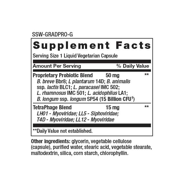 GUT RENEW Advanced Probiotic - Image 3